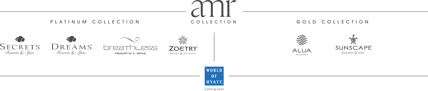 The AMR Collection
